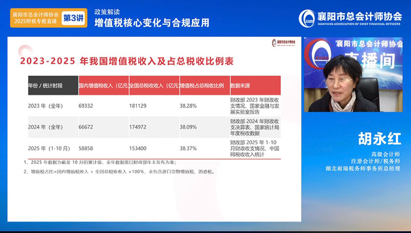 1765159994199893.jpg 1765159994199893.jpg